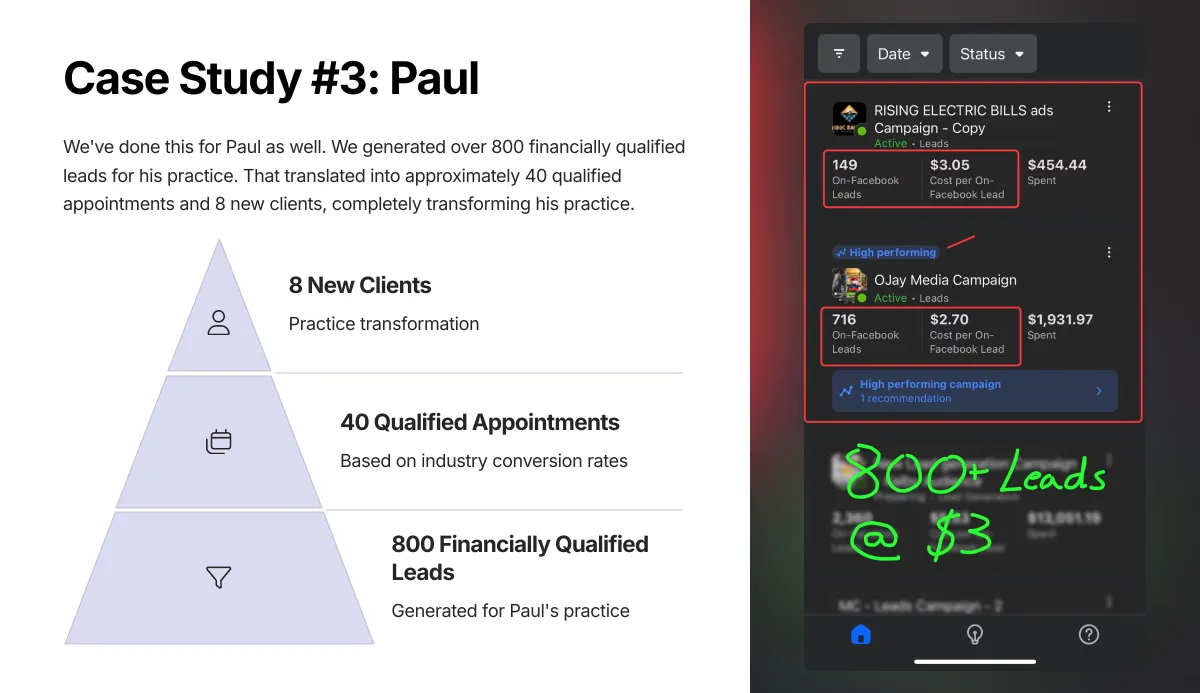 Screenshot of OJay Media partner results showing 8 new clients added with an average account size of $273K