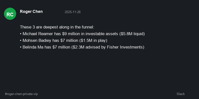 Slack message from Roger Chen listing top three prospects with $9M, $7M, and $7M totaling $23M in active pipeline